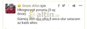 MALATYALI, 23.6.2026 10:59:45 Tarihli Grafik