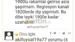 akifuysal19a77, 17.2.2024 16:11:38 Tarihli Grafik