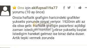 akifuysal19a77, 14.8.2024 00:44:18 Tarihli Grafik