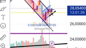 akifuysal19a77, 15.8.2024 11:02:15 Tarihli Grafik