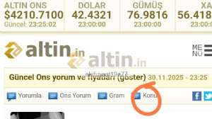 akifuysal19a77, 30.11.2025 23:28:12 Tarihli Grafik