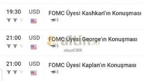 aksa6368, 15.1.2019 01:30:04 Tarihli Grafik