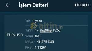 aksa6368, 17.12.2018 19:22:23 Tarihli Grafik