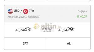 selinesk, 29.1.2026 18:21:49 Tarihli Grafik