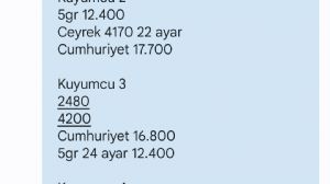 ipekcy, 18.3.2024 12:31:09 Tarihli Grafik
