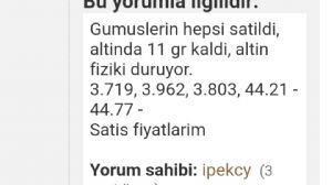 ipekcy, 19.3.2025 14:39:18 Tarihli Grafik