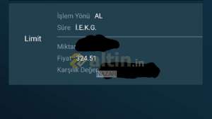 NAZAR, 11.3.2020 22:21:01 Tarihli Grafik