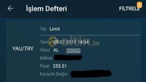 NAZAR, 10.7.2019 19:30:36 Tarihli Grafik