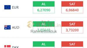 Rahmetliolduk, 3.1.2019 01:41:12 Tarihli Grafik