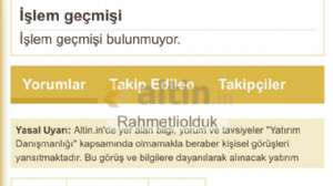 Rahmetliolduk, 19.10.2018 13:04:00 Tarihli Grafik