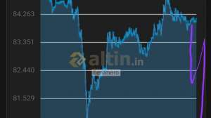 heromero, 5.3.2026 13:28:58 Tarihli Grafik