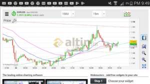 nurettin06, 4.10.2018 21:52:07 Tarihli Grafik