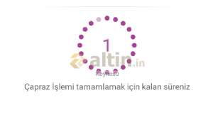 Keynesu, 11.12.2019 11:03:07 Tarihli Grafik