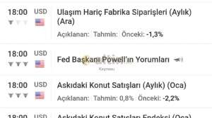 Keynesu, 27.2.2019 08:33:57 Tarihli Grafik