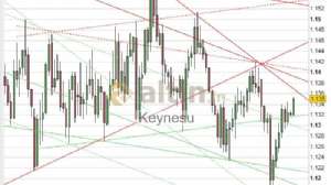 Keynesu, 18.3.2019 13:33:20 Tarihli Grafik