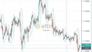 Keynesu, 25.1.2019 12:10:13 Tarihli Grafik