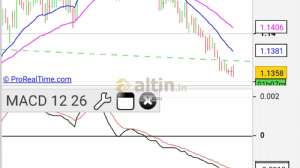 Keynesu, 7.2.2019 11:01:33 Tarihli Grafik