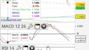 Keynesu, 6.2.2019 23:32:27 Tarihli Grafik