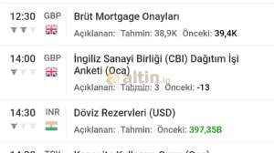 Keynesu, 25.1.2019 12:10:13 Tarihli Grafik