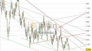 Keynesu, 24.4.2019 16:54:20 Tarihli Grafik
