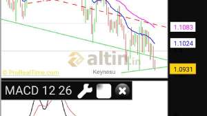 Keynesu, 26.9.2019 13:37:33 Tarihli Grafik