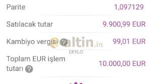 CEYLO, 28.5.2020 21:06:29 Tarihli Grafik