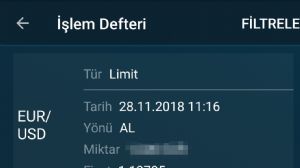 Dada$, 28.11.2018 11:31:17 Tarihli Grafik