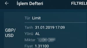 Dada$, 31.1.2019 18:01:49 Tarihli Grafik