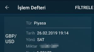 Dada$, 26.2.2019 19:29:34 Tarihli Grafik