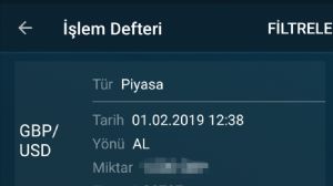 Dada$, 1.2.2019 12:40:17 Tarihli Grafik