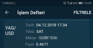 Dada$, 4.12.2018 19:32:16 Tarihli Grafik