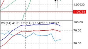 LoyalCrew1919, 12.9.2019 00:26:13 Tarihli Grafik