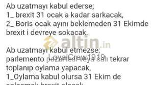 LoyalCrew1919, 20.10.2019 12:41:26 Tarihli Grafik