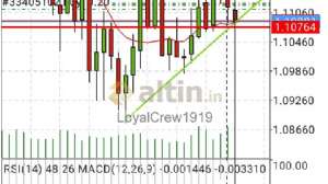 LoyalCrew1919, 18.1.2020 17:59:59 Tarihli Grafik