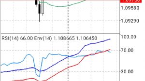 LoyalCrew1919, 13.9.2019 14:00:30 Tarihli Grafik