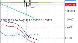 LoyalCrew1919, 11.9.2019 13:33:16 Tarihli Grafik