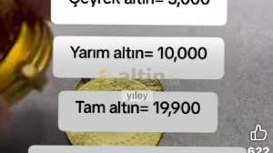 yıley, 1.4.2025 13:51:46 Tarihli Grafik