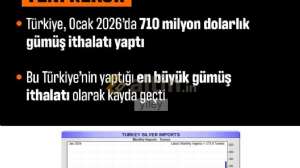 y�ley, 12.2.2026 18:00:49 Tarihli Grafik