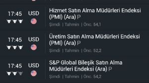 memur_memur, 16.12.2025 10:43:08 Tarihli Grafik