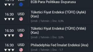 memur_memur, 16.12.2025 18:24:29 Tarihli Grafik