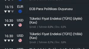 memur_memur, 18.12.2025 10:43:17 Tarihli Grafik