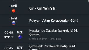 memur_memur, 19.2.2026 22:22:59 Tarihli Grafik