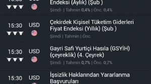 memur_memur, 8.4.2026 22:22:39 Tarihli Grafik