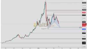 ozguzel, 20.3.2026 22:16:05 Tarihli Grafik