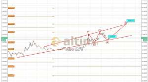 tallaz4478, 8.11.2018 15:29:06 Tarihli Grafik