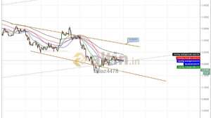 tallaz4478, 5.2.2019 09:50:45 Tarihli Grafik
