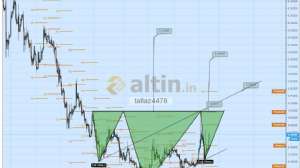 tallaz4478, 8.1.2019 16:48:42 Tarihli Grafik