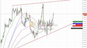 tallaz4478, 4.2.2019 11:00:28 Tarihli Grafik