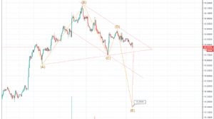 tallaz4478, 6.2.2019 13:26:12 Tarihli Grafik