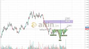 tallaz4478, 26.9.2018 08:19:18 Tarihli Grafik
